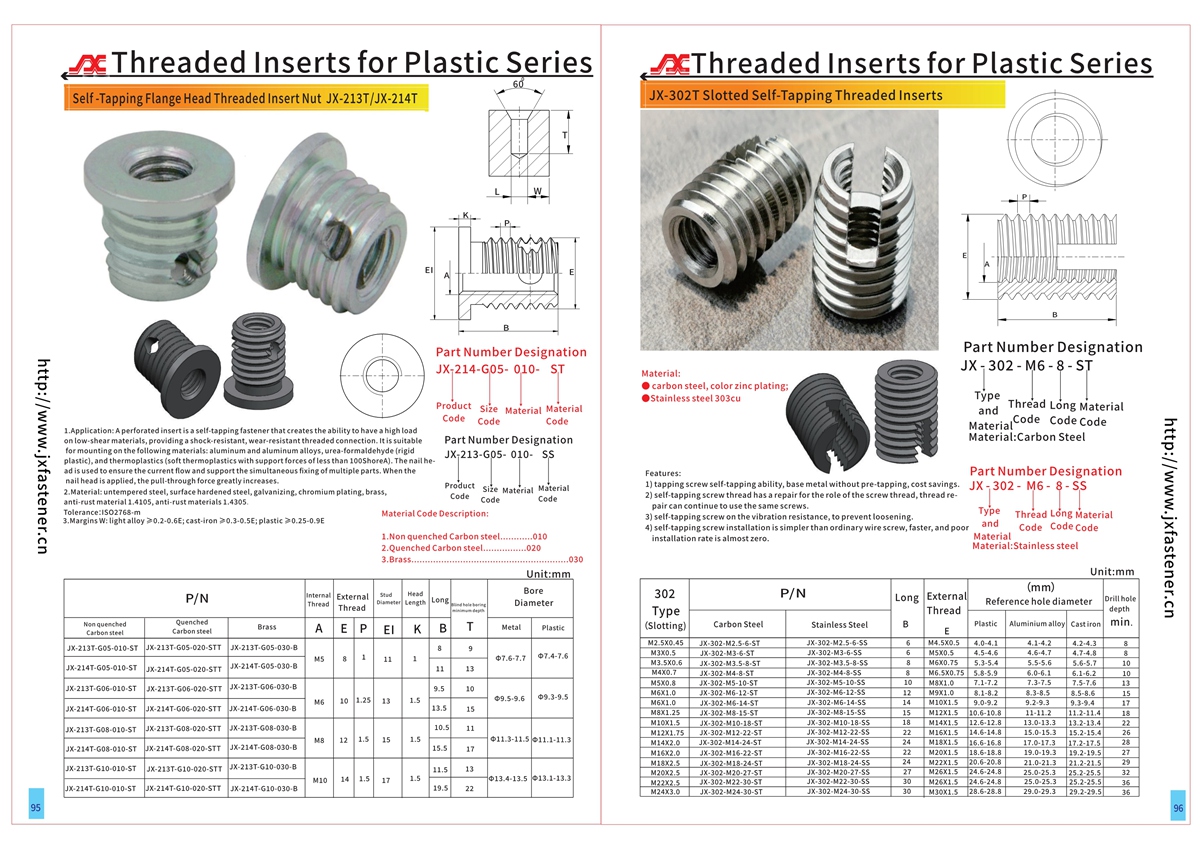 Flange head self-tapping screw sleeves Flange head self-tapping screw sleeves