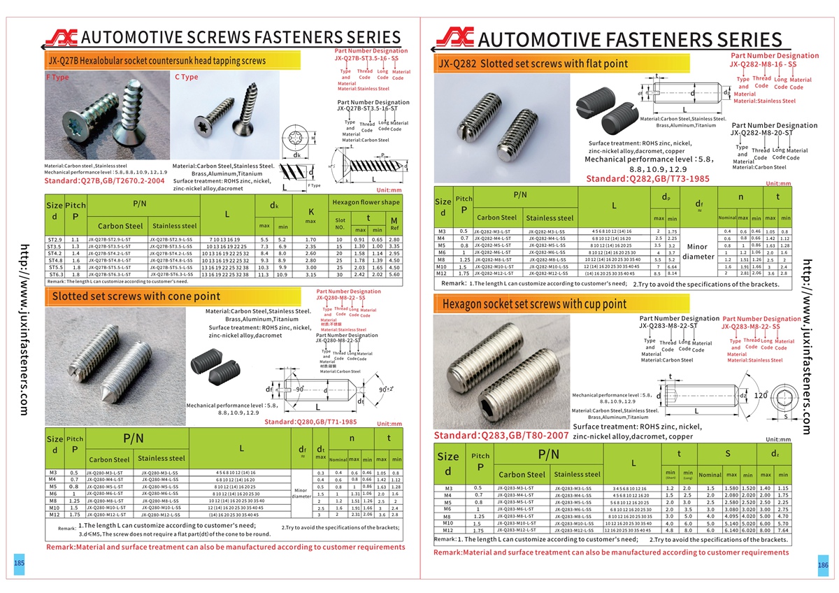 Stainless steel Slotted Set Screws With Flat Point Stainless steel Slotted Set Screws With Flat Point