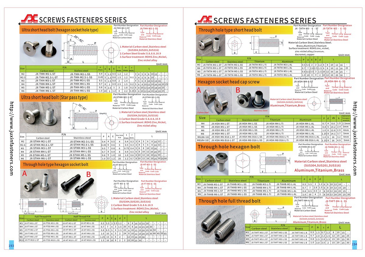Stainless steel Through hole full thread bolt