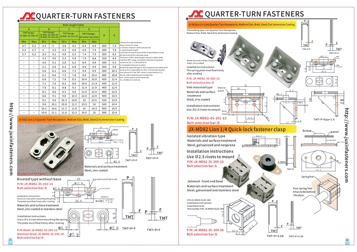 Lion Quarter-Turn Receptacle, Medium Size, Rivet / Screw (thru hole), Stainless Steel Passivated Lion Quarter-Turn Receptacle, Medium Size, Rivet / Screw (thru hole), Stainless Steel Passivated