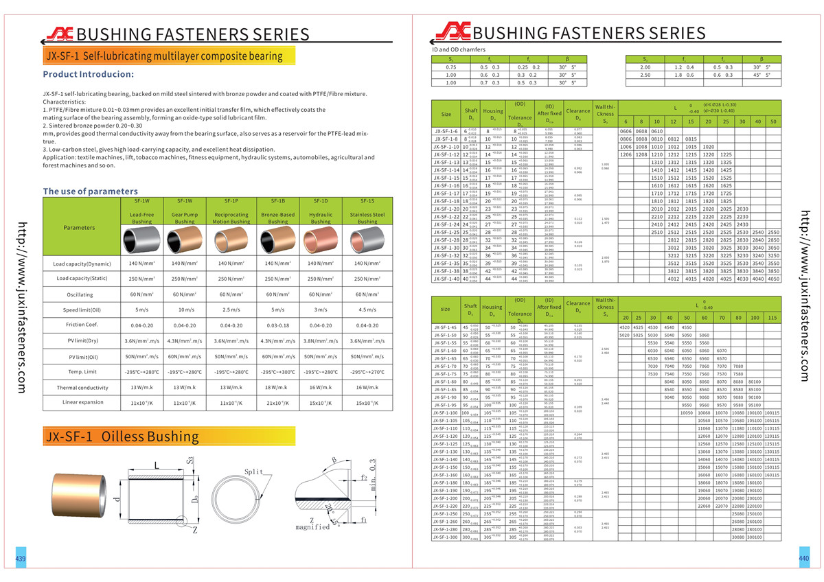 Self-lubricating multilayer composite bearing JX-SF-1-1205 Self-lubricating multilayer composite bearing JX-SF-1-1205