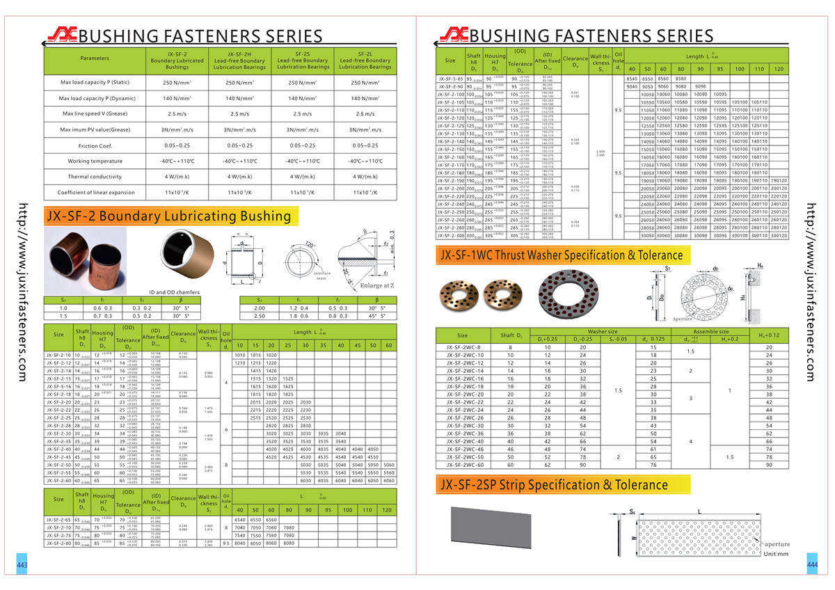 Self-lubricating multilayer composite bearing JX-SF-1-2830 Self-lubricating multilayer composite bearing JX-SF-1-2830
