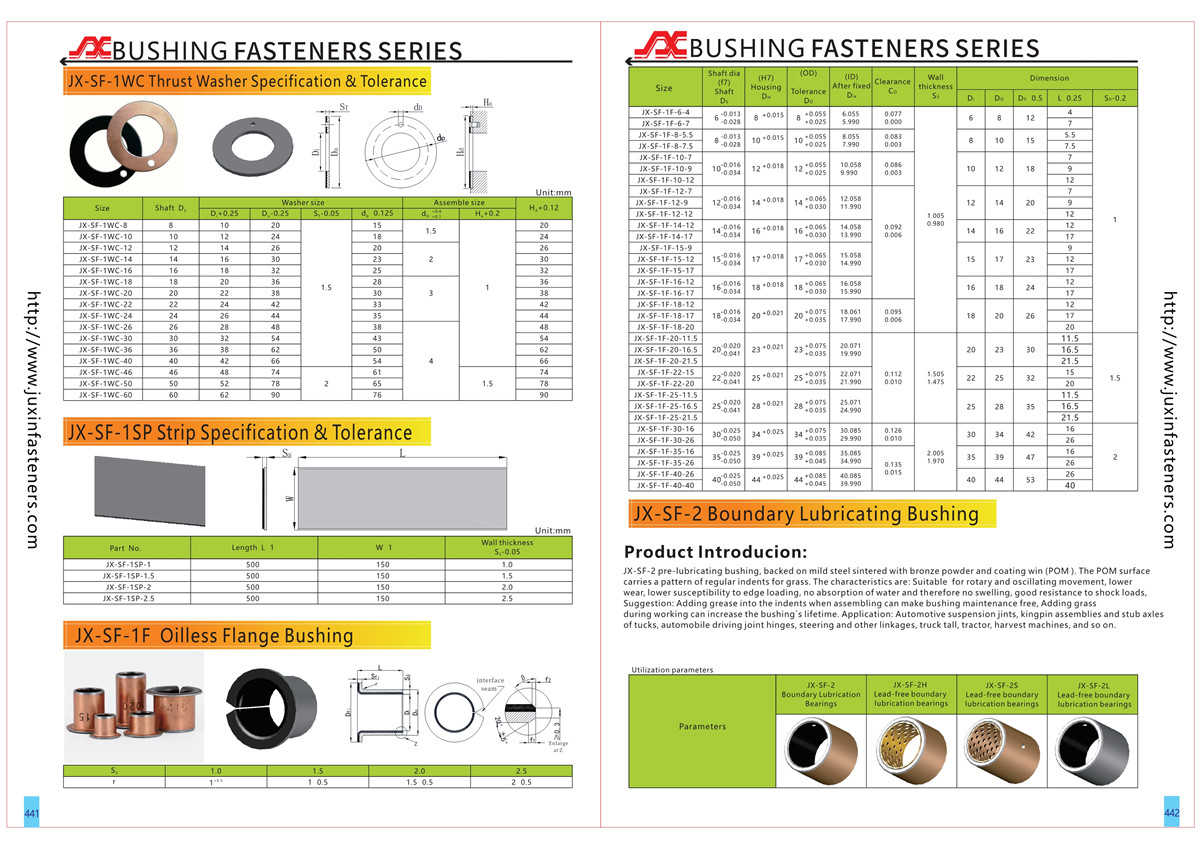 High-Temperature Dry-Running Flanged Sleeve Bearings High-Temperature Dry-Running Flanged Sleeve Bearings