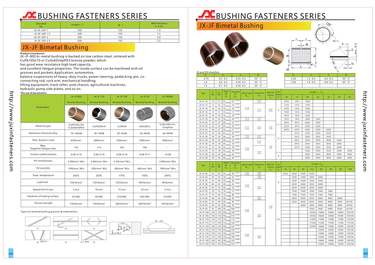 JX-JF Bimetal Bushing JX-JF Bimetal Bushing