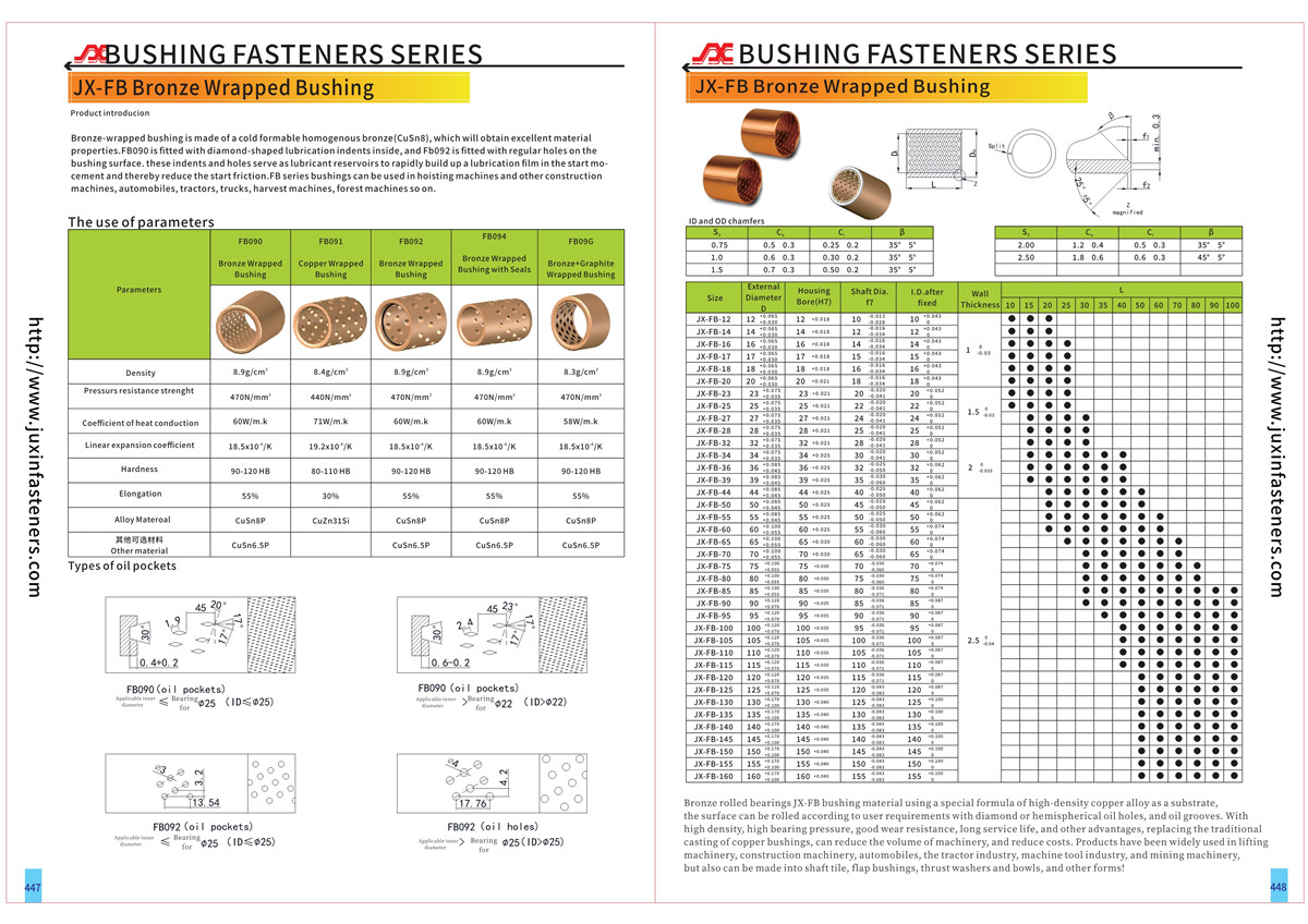 JX-FB Bronze Wrapped Bushing JX-FB Bronze Wrapped Bushing
