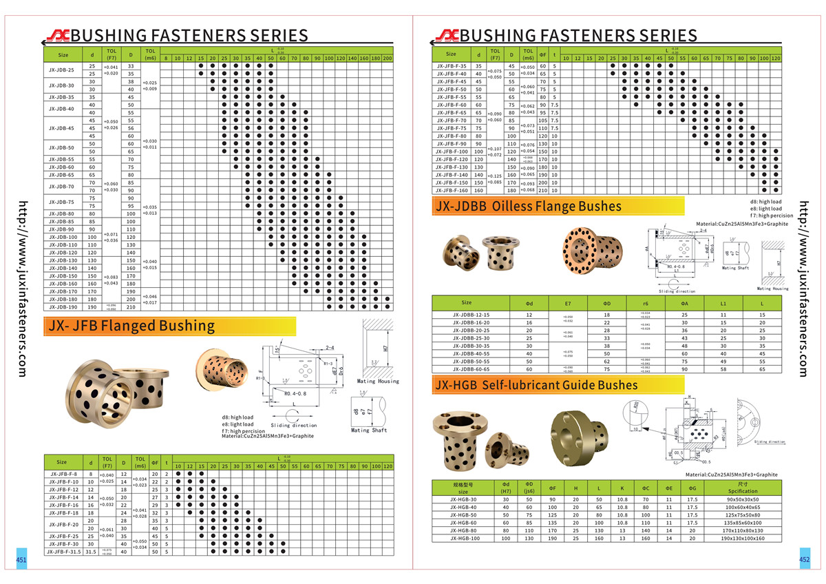 JX-JDBB Oilless Flange Bushes JX-JDBB Oilless Flange Bushes