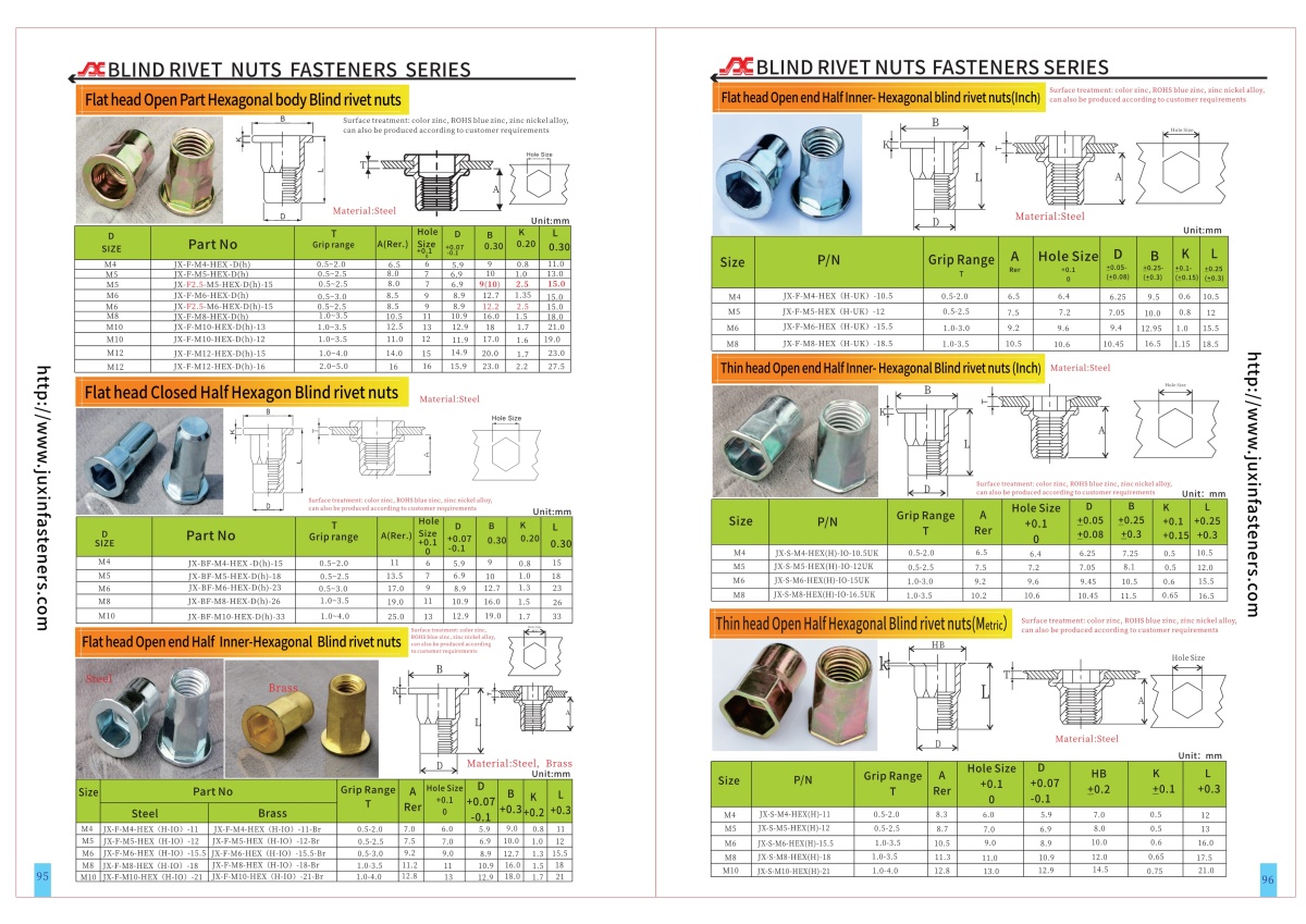 Flat Head Open end Half hexagon inside and outside body blind rivet nuts --Open end Flat Head Open end Half hexagon inside and outside body blind rivet nuts --Open end