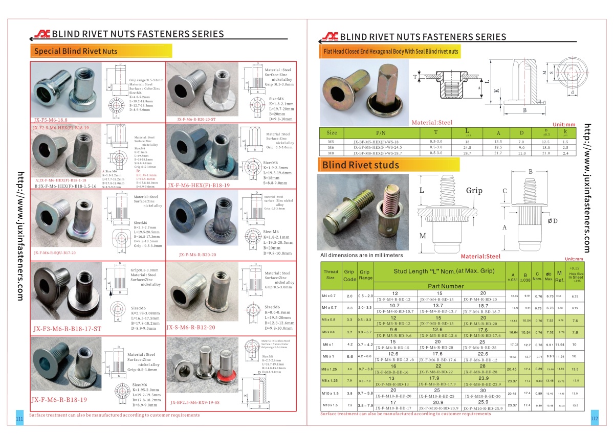 Flat Head Open end knurled body Blind Rivet Nuts—Open End Flat Head Open end knurled body Blind Rivet Nuts—Open End