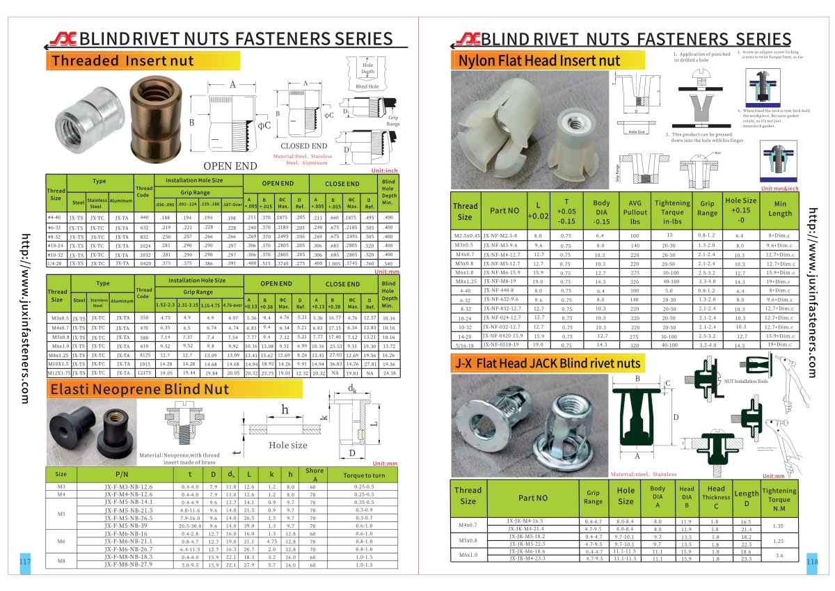 steel slotted blind rivet nuts steel slotted blind rivet nuts