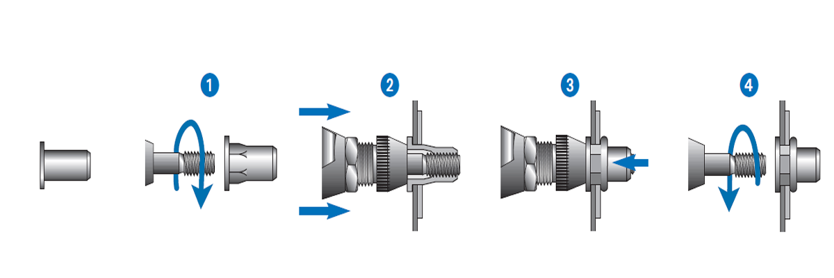 Blind Rivet Nuts Installation Guide | Step-by-Step Industrial Fastening
