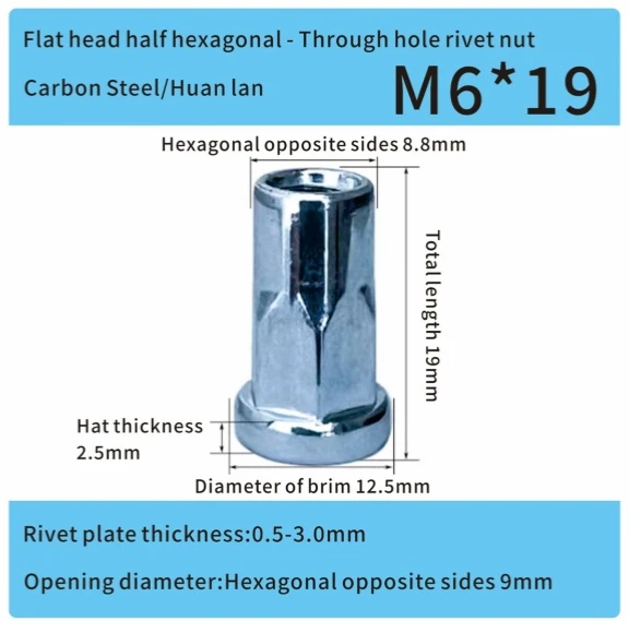 part hexagonal steel zinc m6 rivet nut for automotive