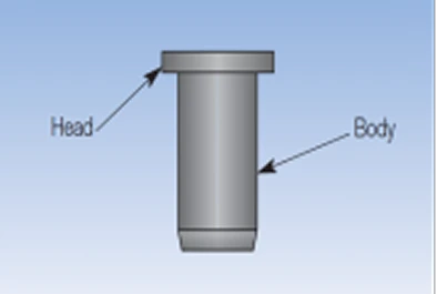 Blind Rivets Nuts & Stud Fasteners for Sheet Metal