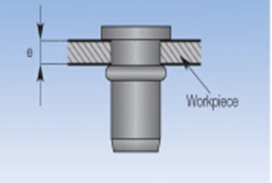 Blind Rivets Nuts & Stud Fasteners for Sheet Metal