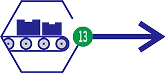 Start of Customer Production (SOP Support)