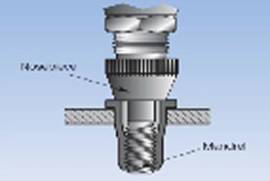 Blind Rivets Nuts & Stud Fasteners for Sheet Metal