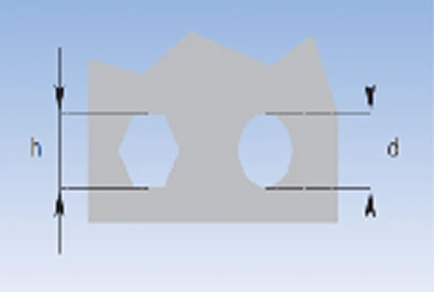 Blind Rivets Nuts & Stud Fasteners for Sheet Metal