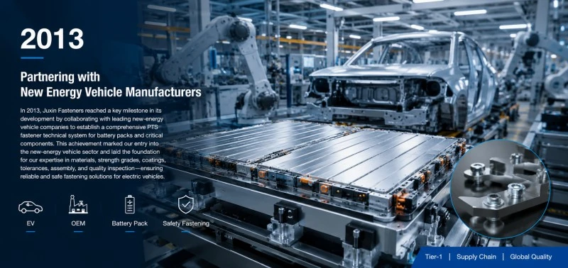 Partnering with New Energy Vehicle Manufacturers