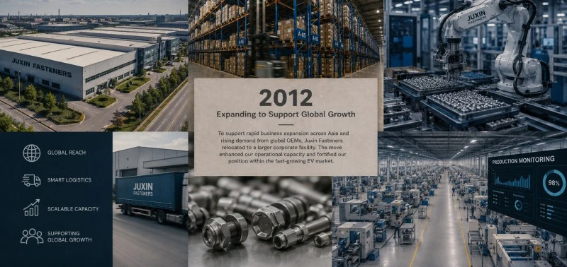 Expanding to Support Global Growth