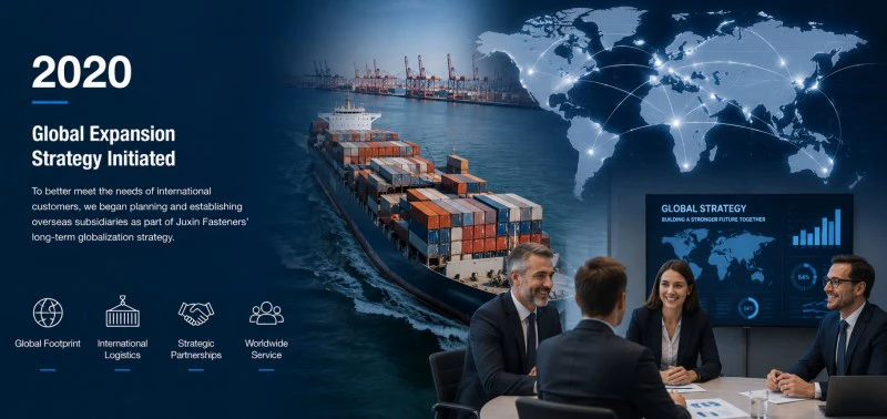 Global Expansion Strategy Initiated