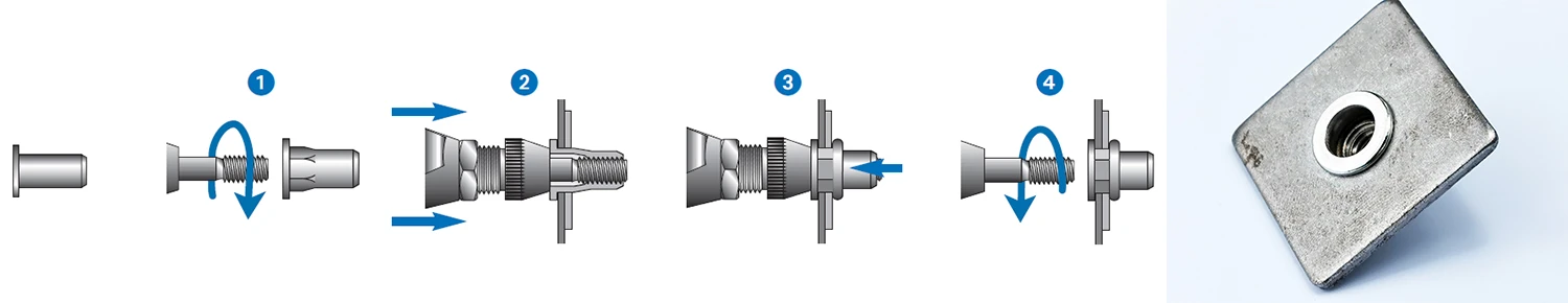 Blind Rivets Nuts & Stud Fasteners for Sheet Metal