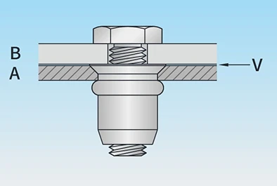 Blind Rivets Nuts & Stud Fasteners for Sheet Metal