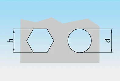 Blind Rivets Nuts & Stud Fasteners for Sheet Metal