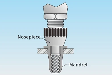 Blind Rivets Nuts & Stud Fasteners for Sheet Metal