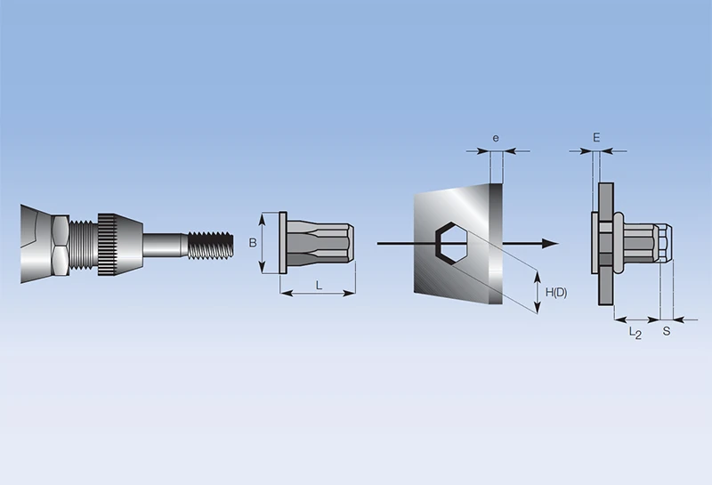 Blind Rivets Nuts & Stud Fasteners for Sheet Metal