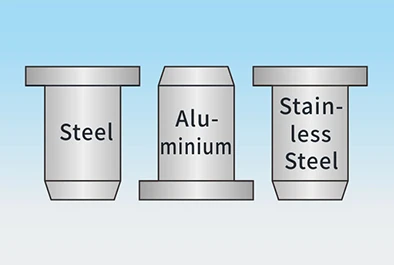 Blind Rivets Nuts & Stud Fasteners for Sheet Metal
